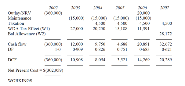 759_Expalin Purchase outright and LEAMINGER PLC.png